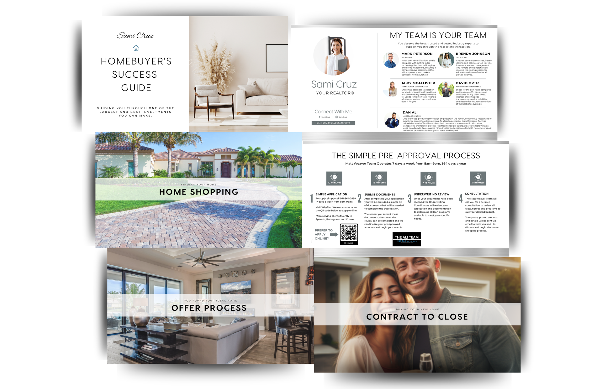 Buyer Presentation